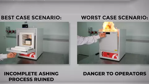 Ashing Process Safety: The Importance of Selecting the Correct Furnace