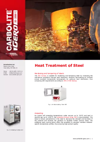 Heat Treatment of Steel
