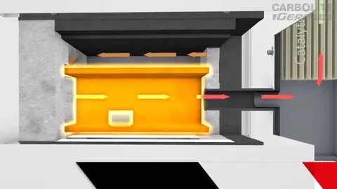 AAF Ashing Furnace - Catalytic Converter (Afterburner) Animation