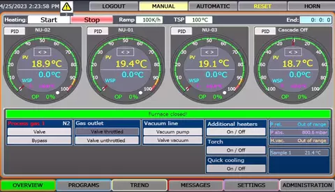 Controller TP1200 explained